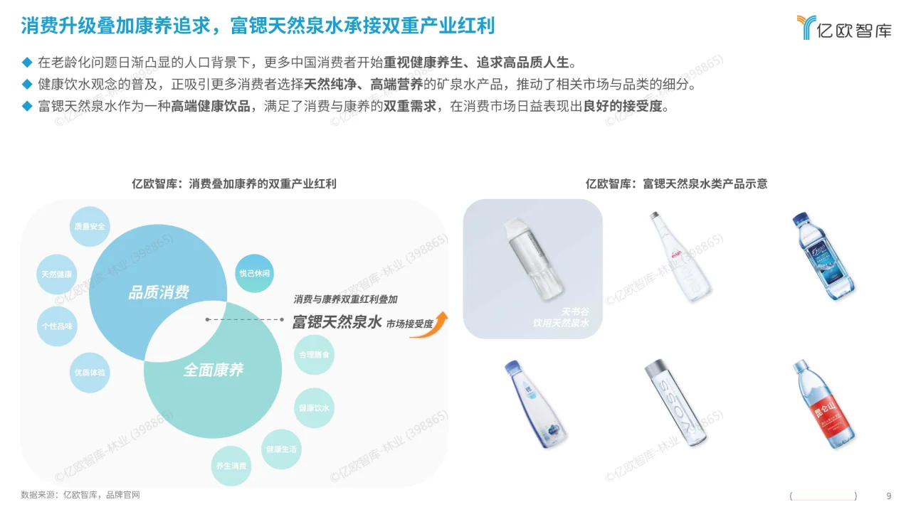 2024中国富锶天然泉水白皮书
