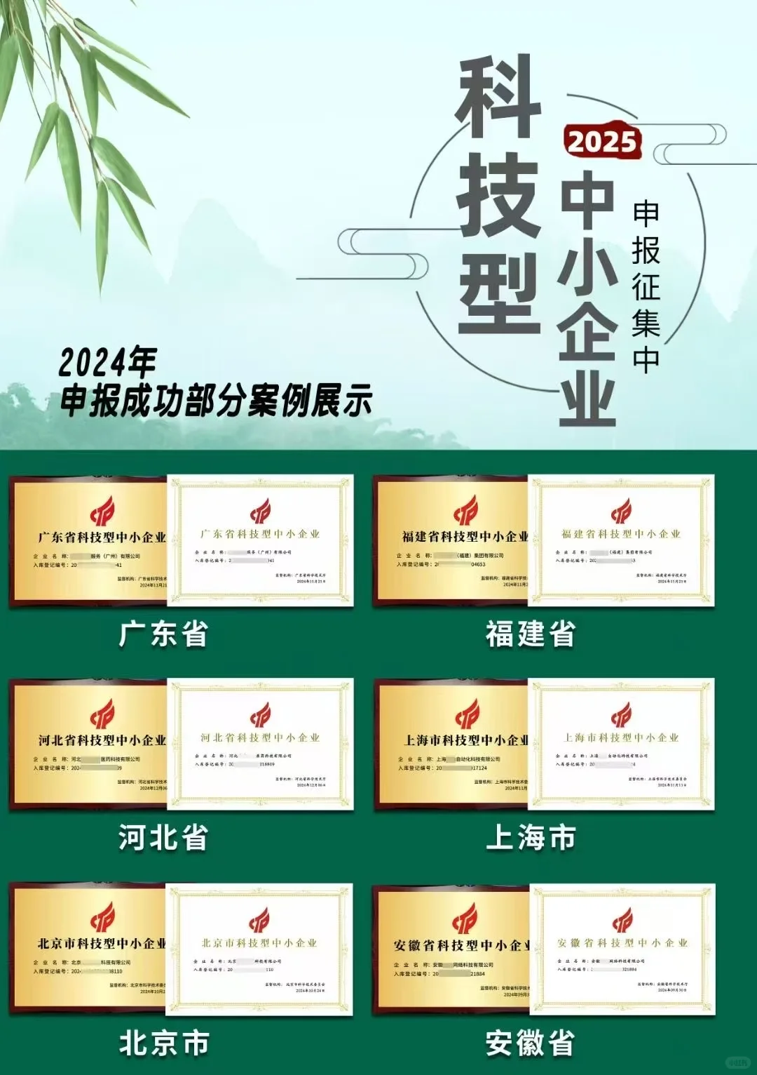 ?科技型中小企业申报，这些利好你知道吗
