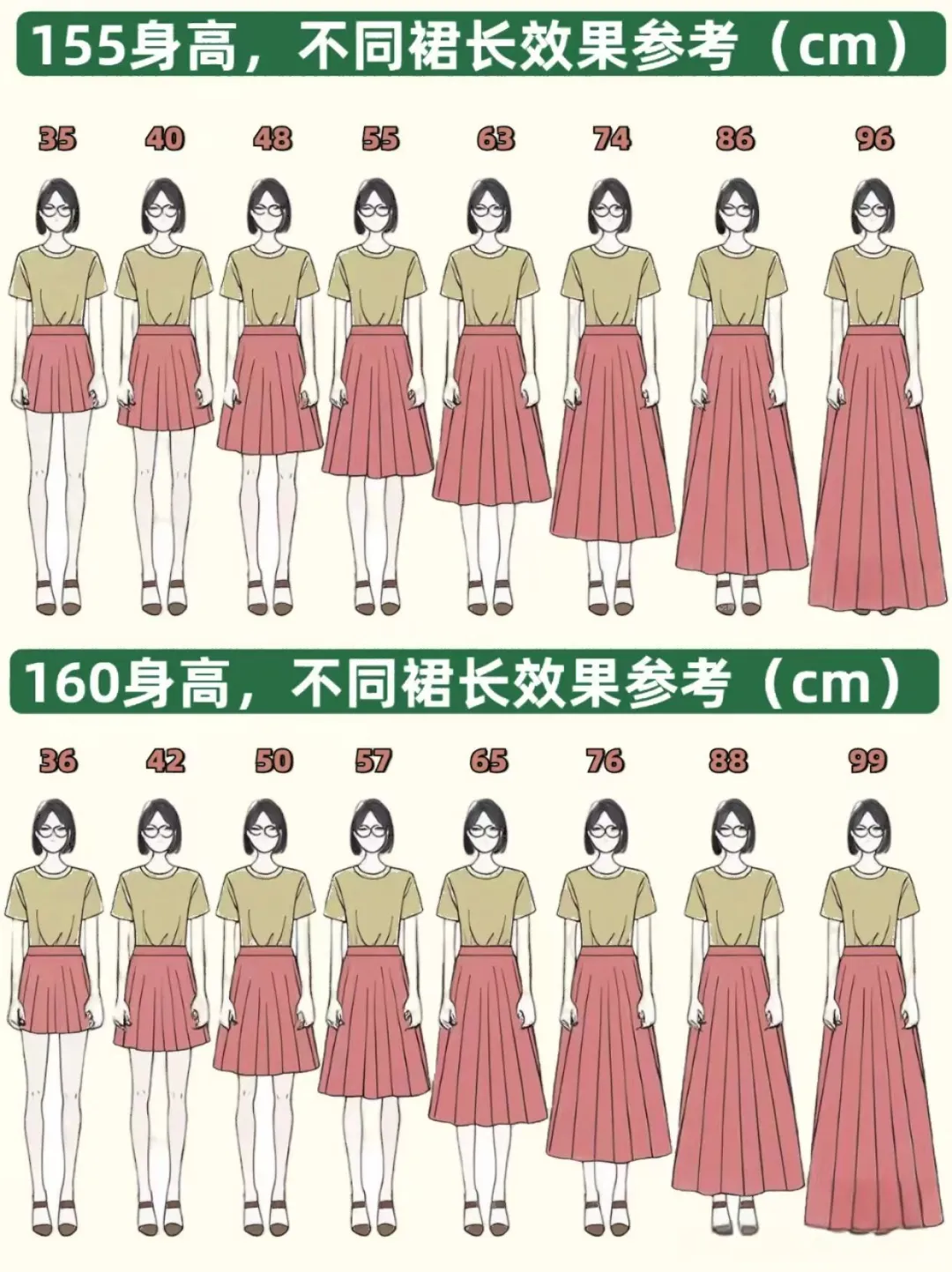 155-170cm女生必看！衣长裙长黄金比例公式✨