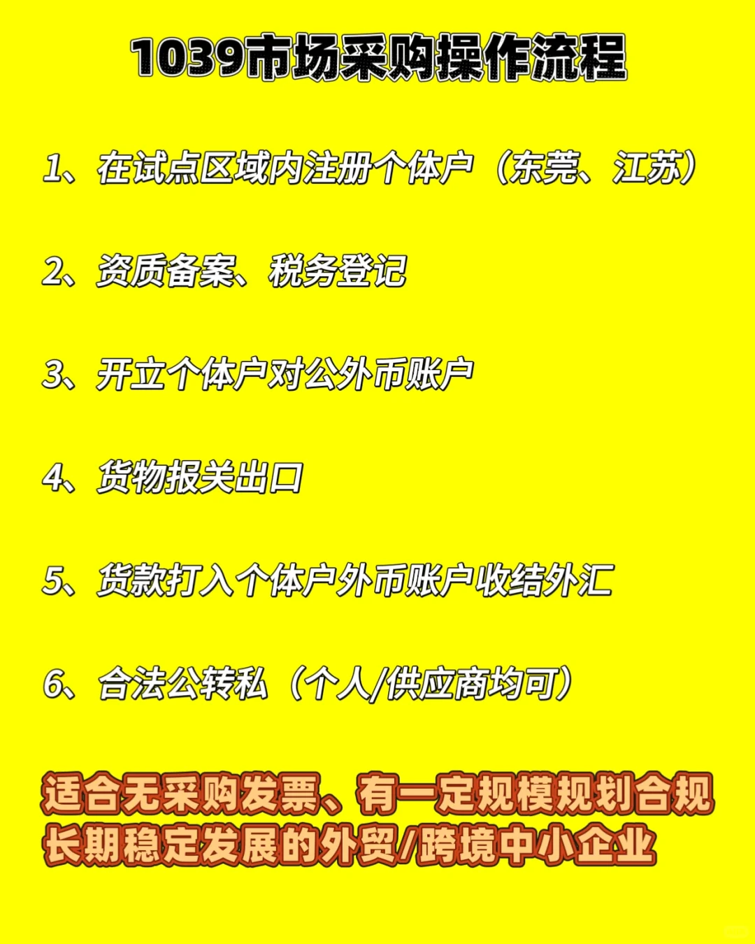 1039市场采购操作流程！