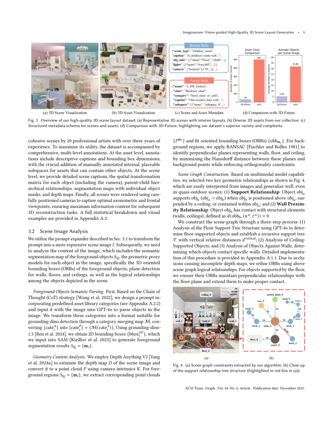 Imaginarium：视觉引导3D场景生成