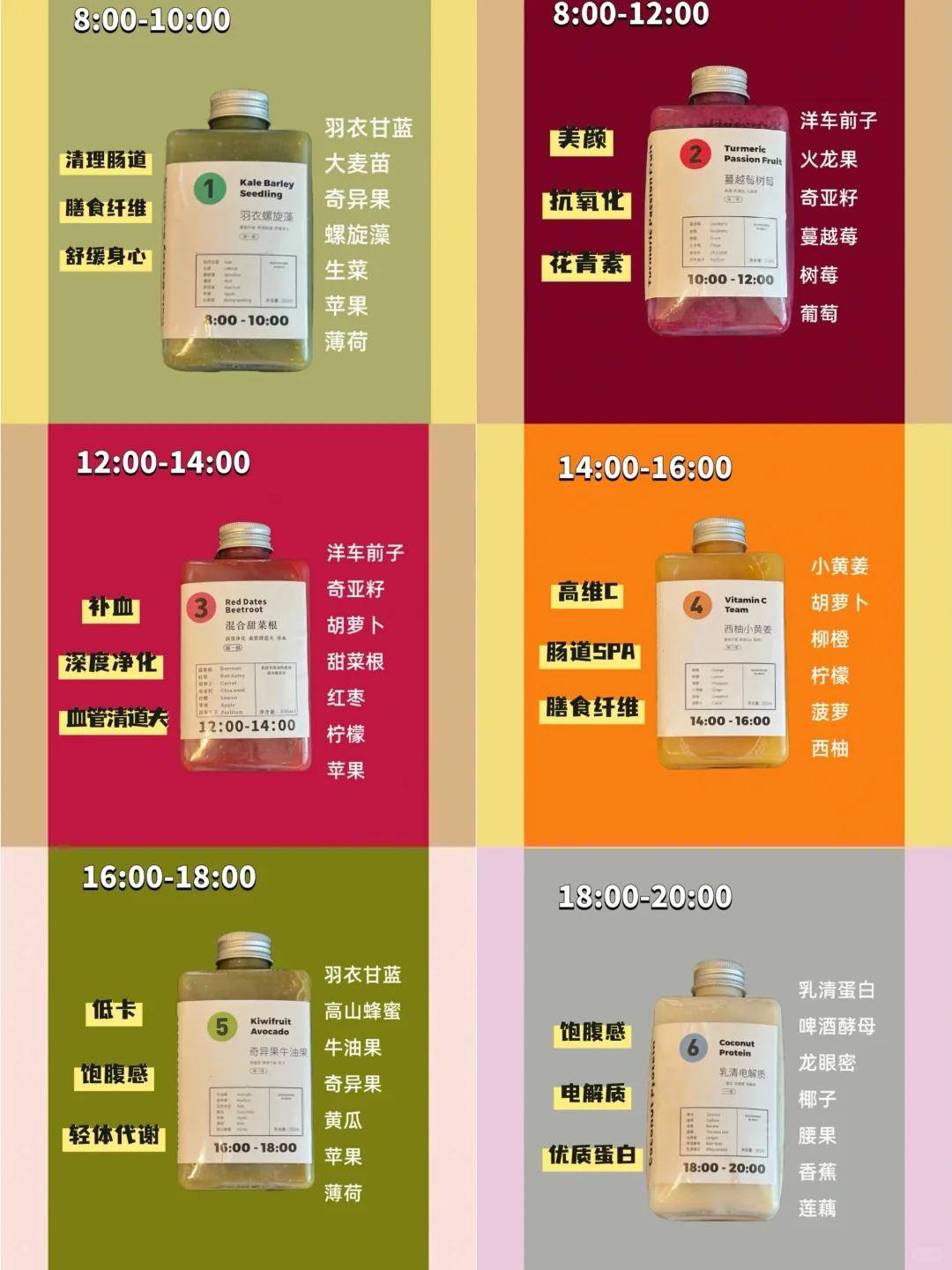 即减肥又好喝的果蔬汁！越喝越瘦！！