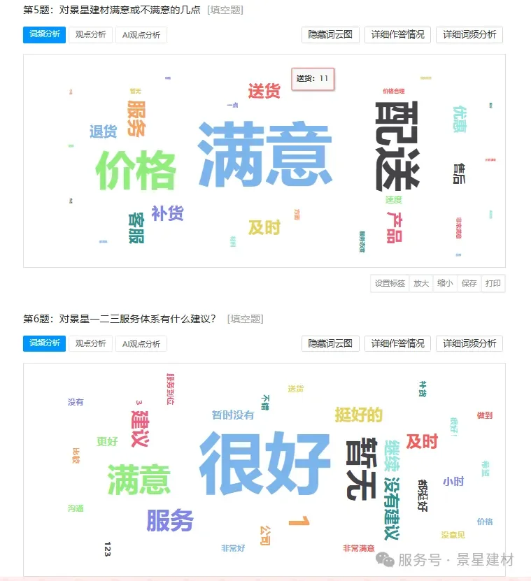 南宁建材客户调研结果：景星建材满意度97%