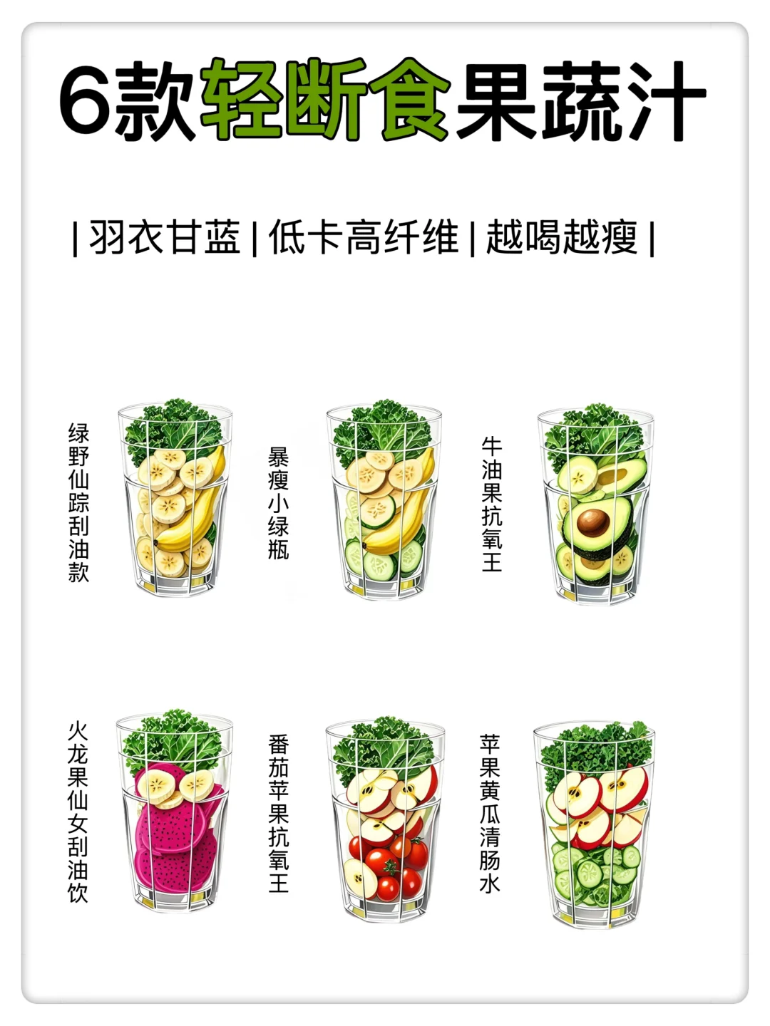 超模都在喝的“刷脂水”❗️低卡高纤维越喝越瘦