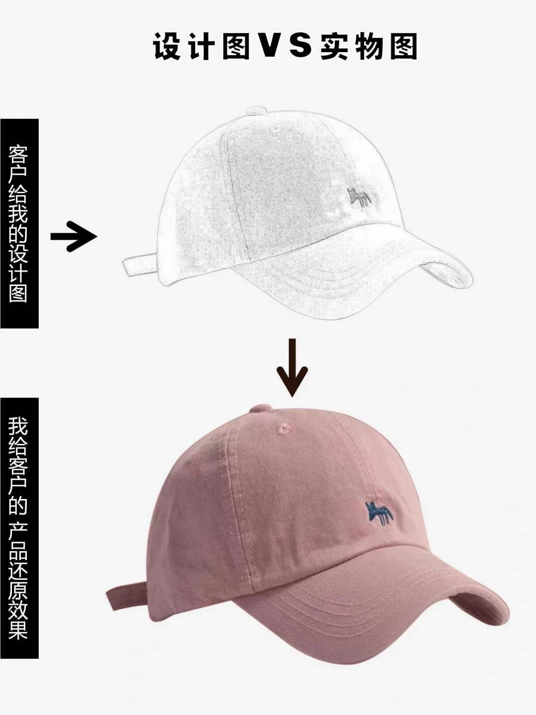 从设计到实物?助力卖家爆单的宝藏帽厂‼️