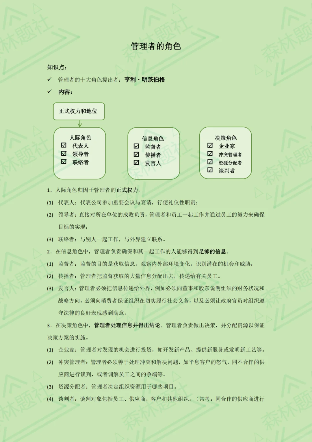 今天的知识点是管理者的角色