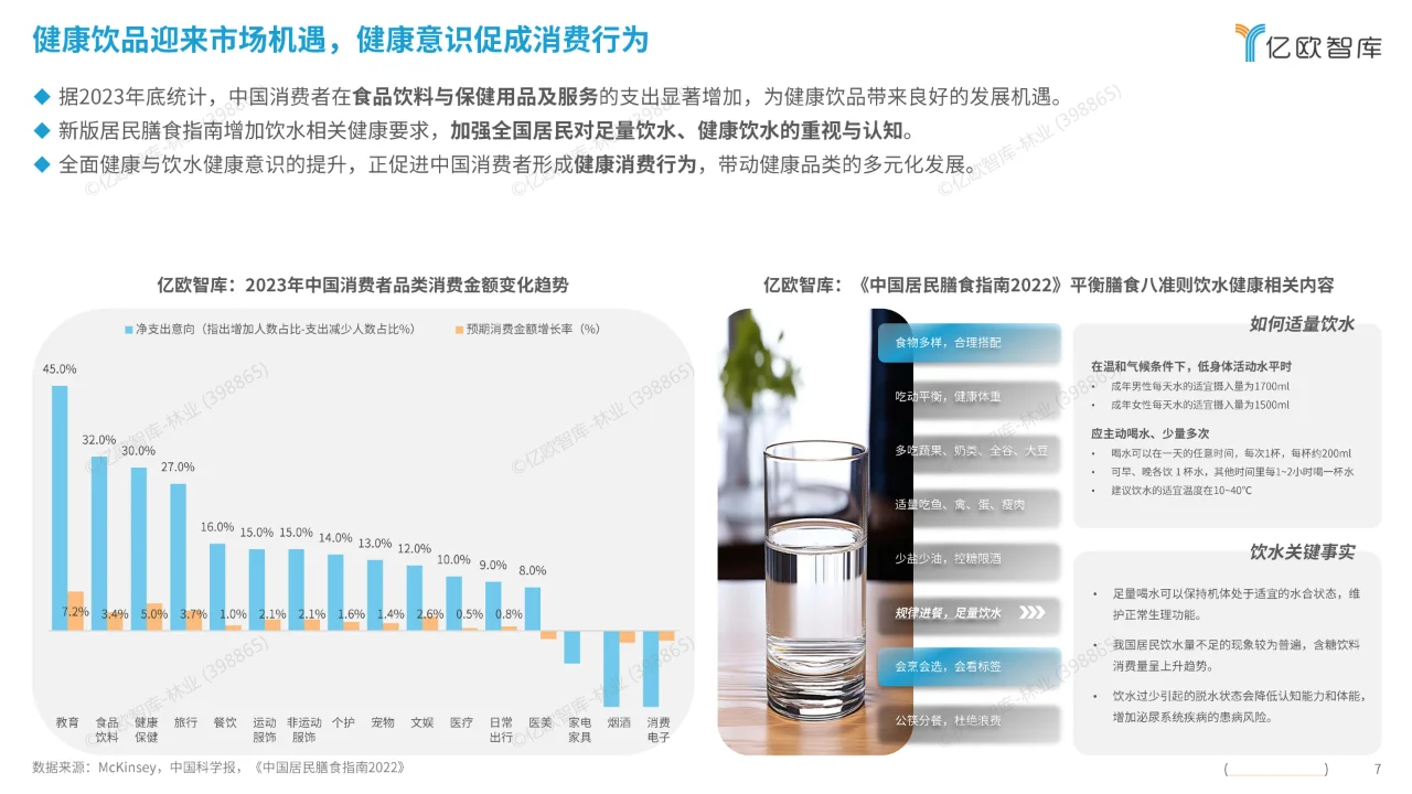 2024中国富锶天然泉水白皮书