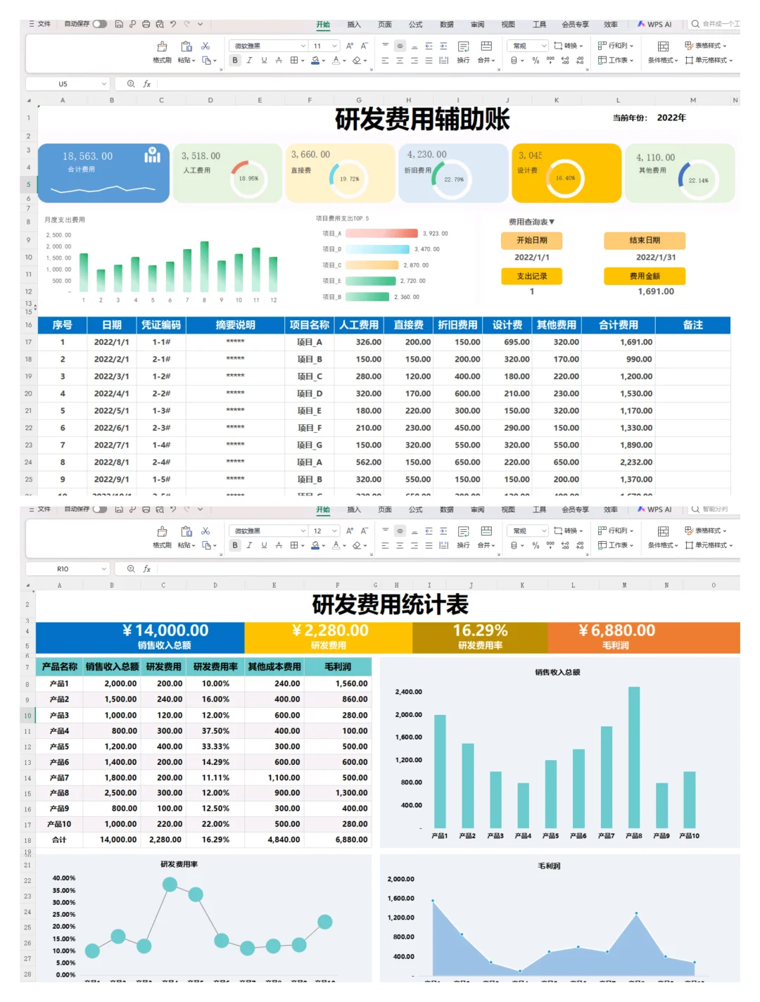 研发费用别去问别人了