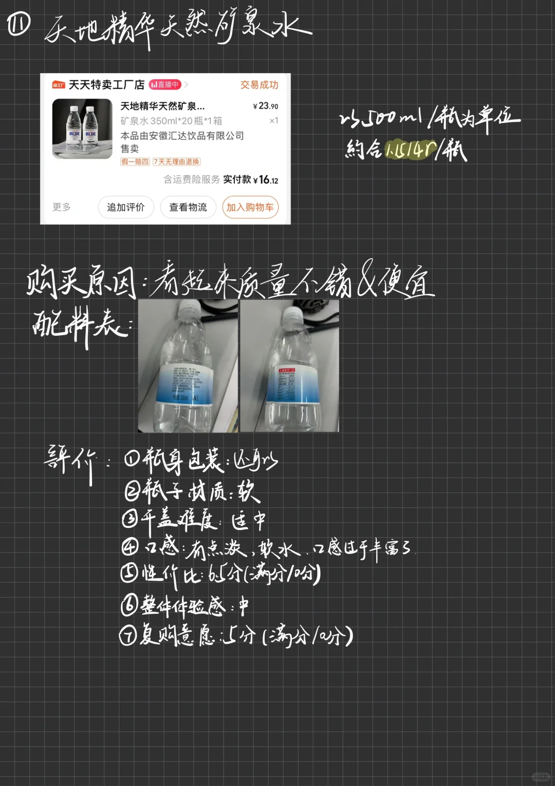 16款矿泉水大测评