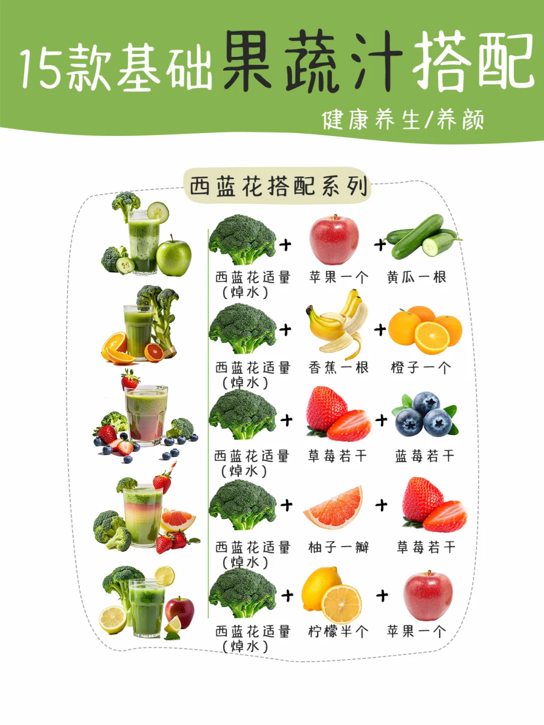 健康饮食小知识果蔬汁养生果汁自制神仙饮品