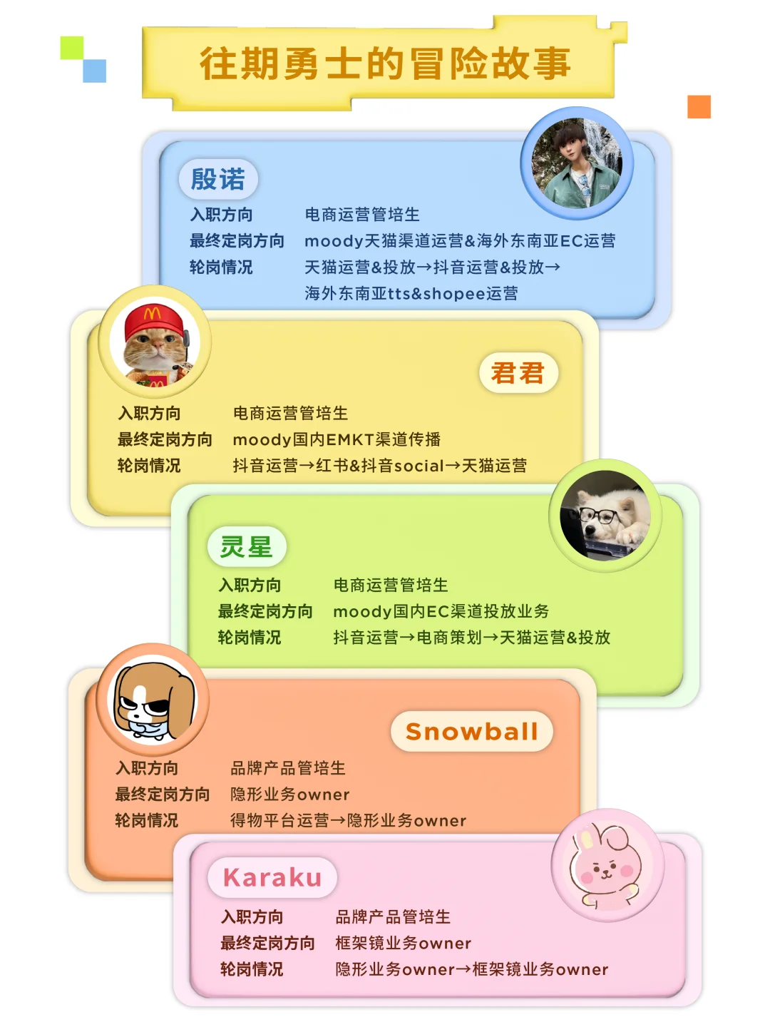 moody2025管培生计划｜勇者故事等你冒险！