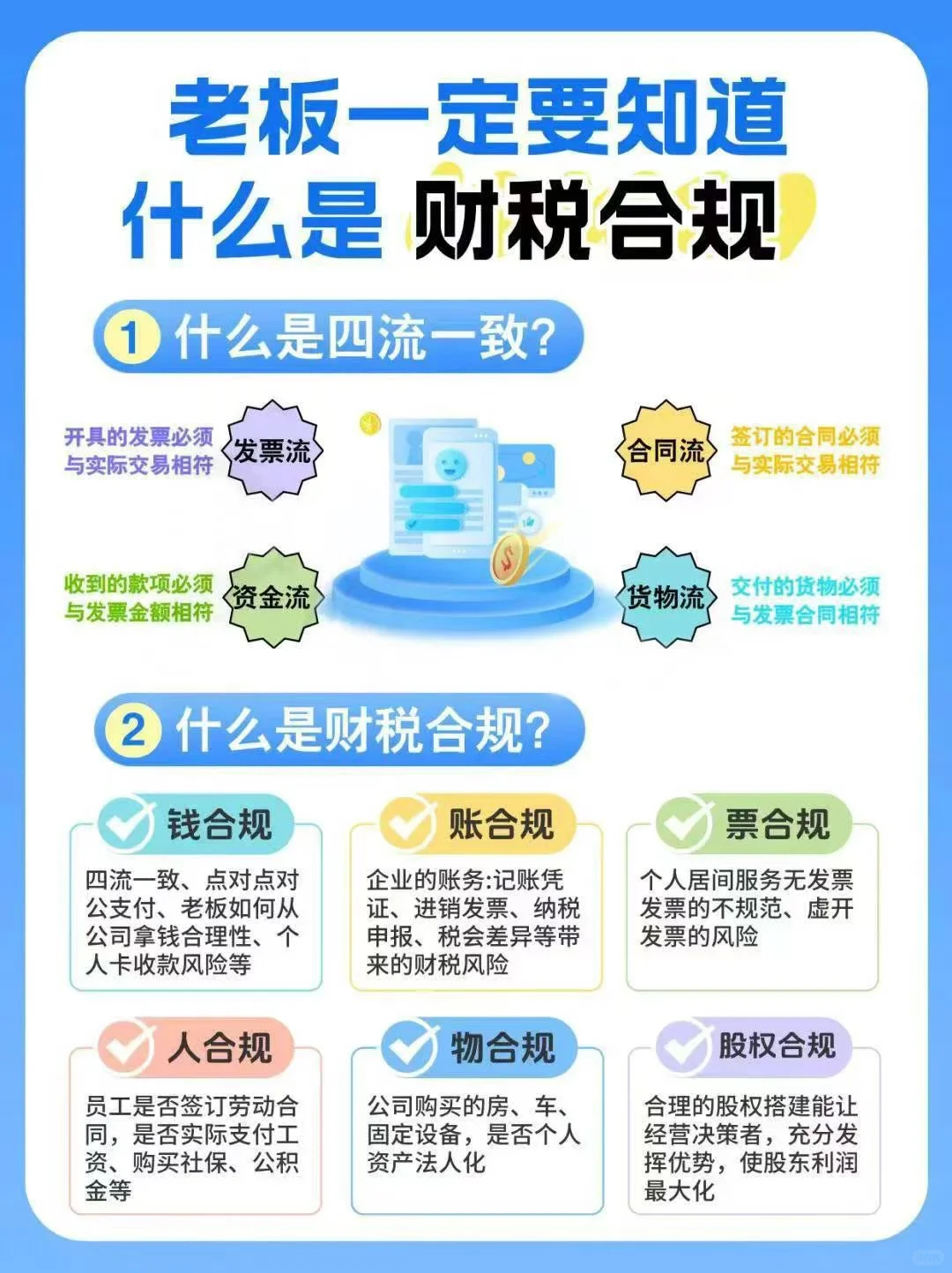 老板必看❗ 搞懂财税合规，企业才稳?