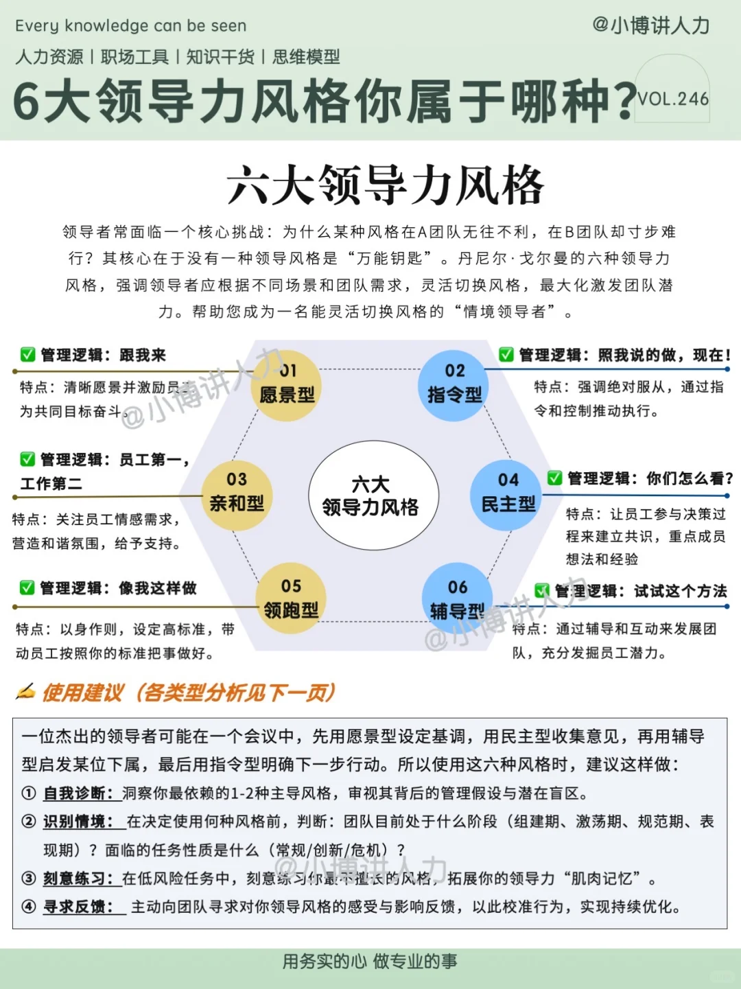 6种领导力风格✅看看你的领导属于哪一种