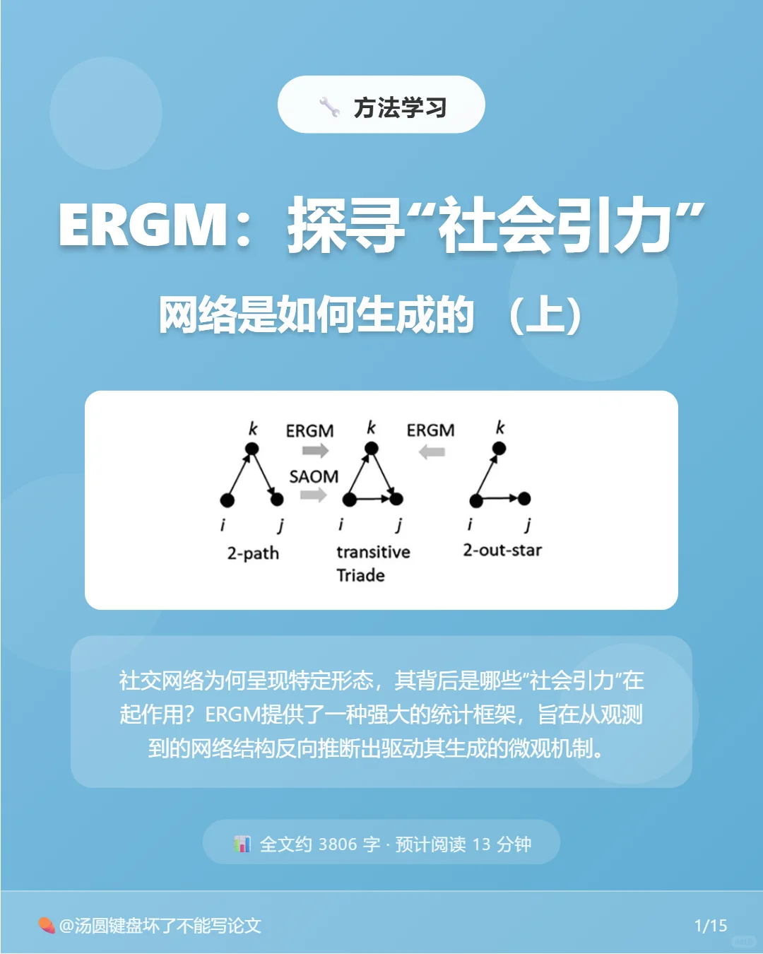 为什么物以类聚?ERGM带你解码网络中的引力