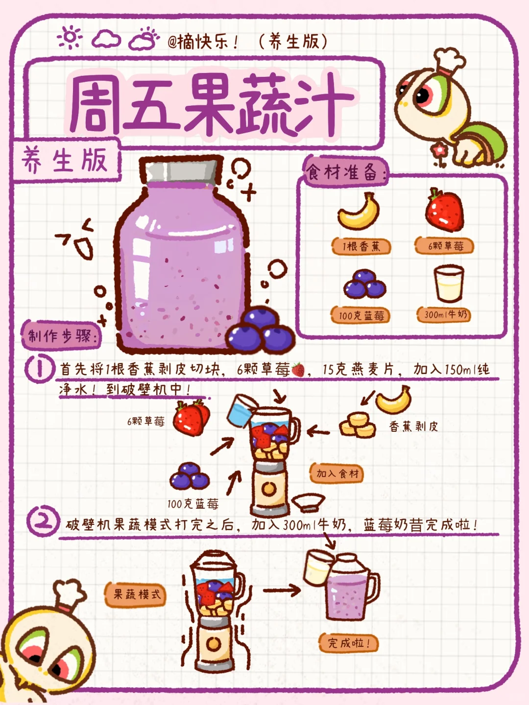 6️⃣款果蔬汁！一周不重样！喝出好身材！~