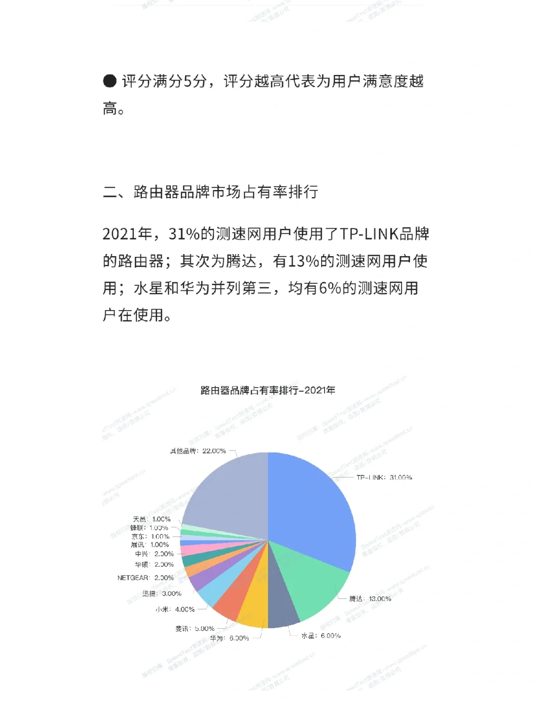 家用路由器市场占有率哪家强？