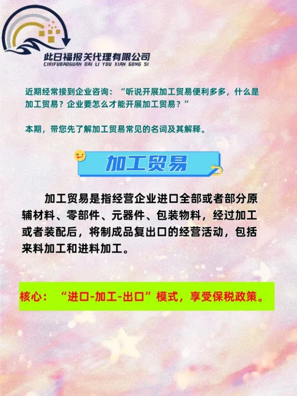 关于加工贸易（一）