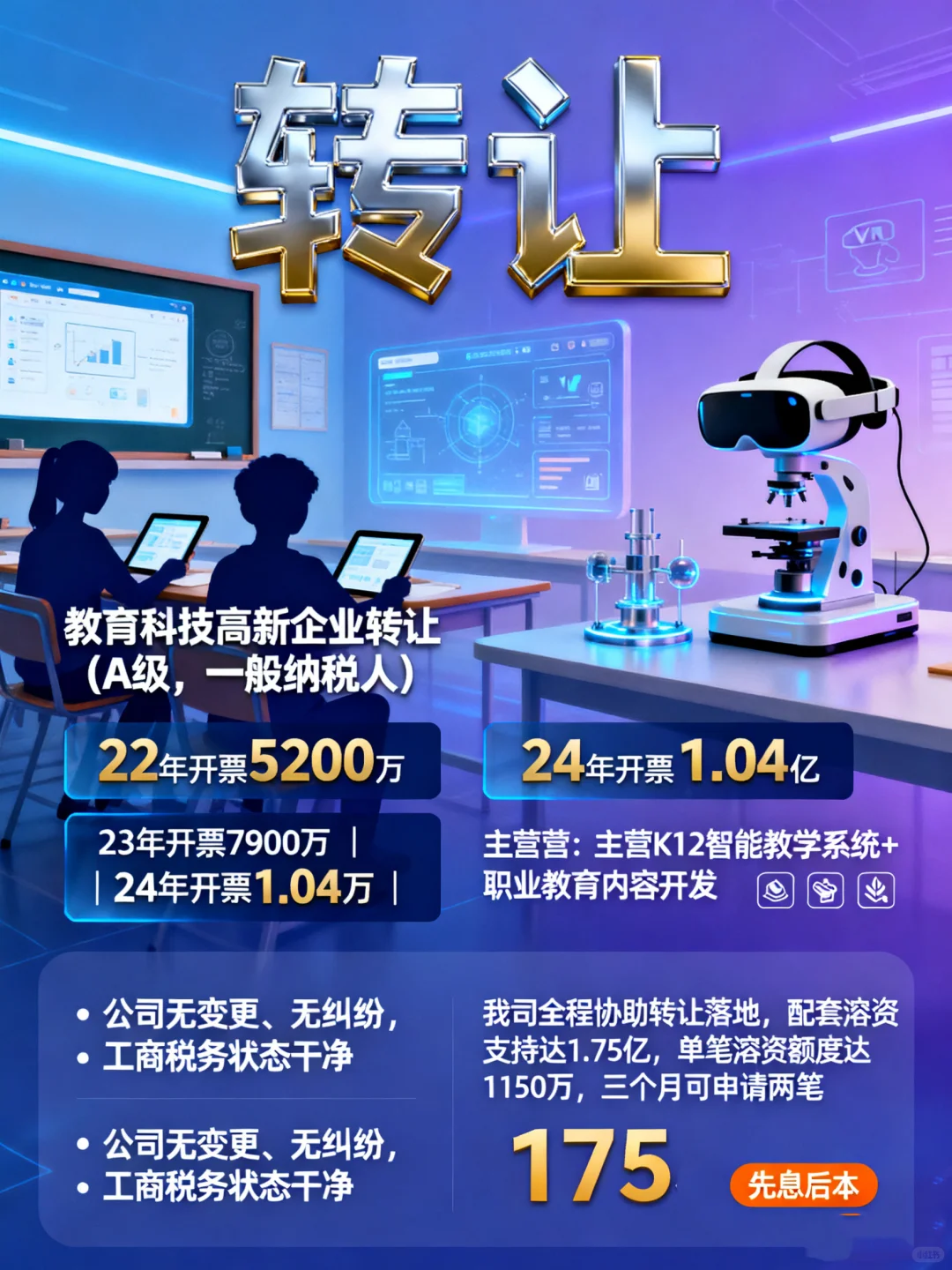 教育科技高新企业转让✨