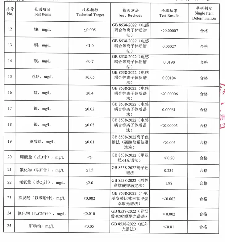 饮用天然矿泉水检测