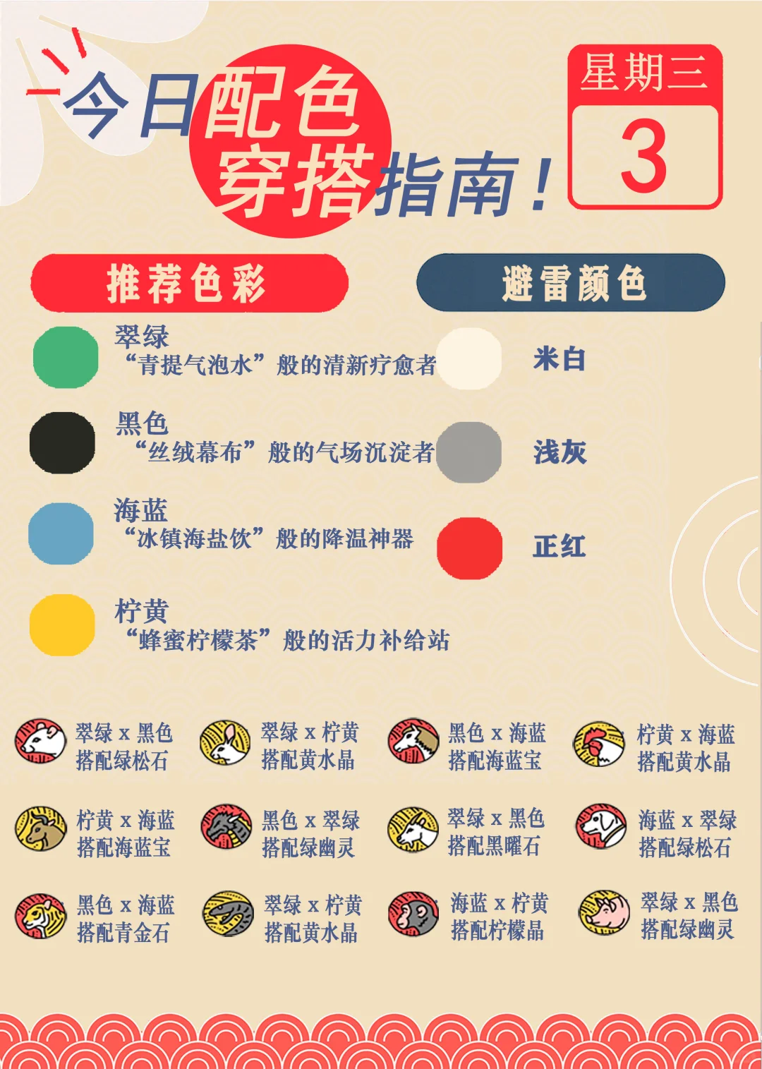 2025年9月3日颜色穿搭你选对了吗？