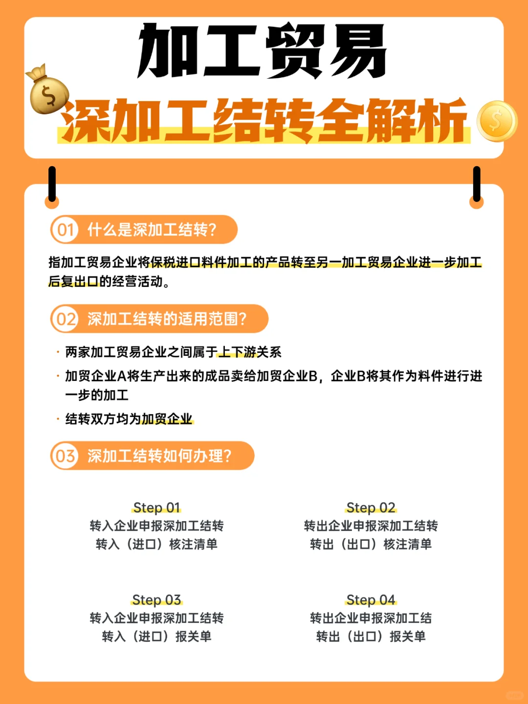 加工贸易:深加工结转,全流程操作指南?