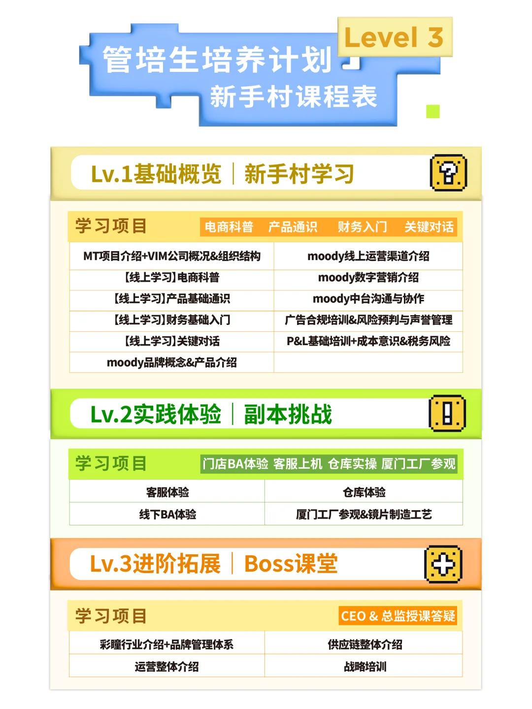 moody2025管培生计划｜勇者故事等你冒险！