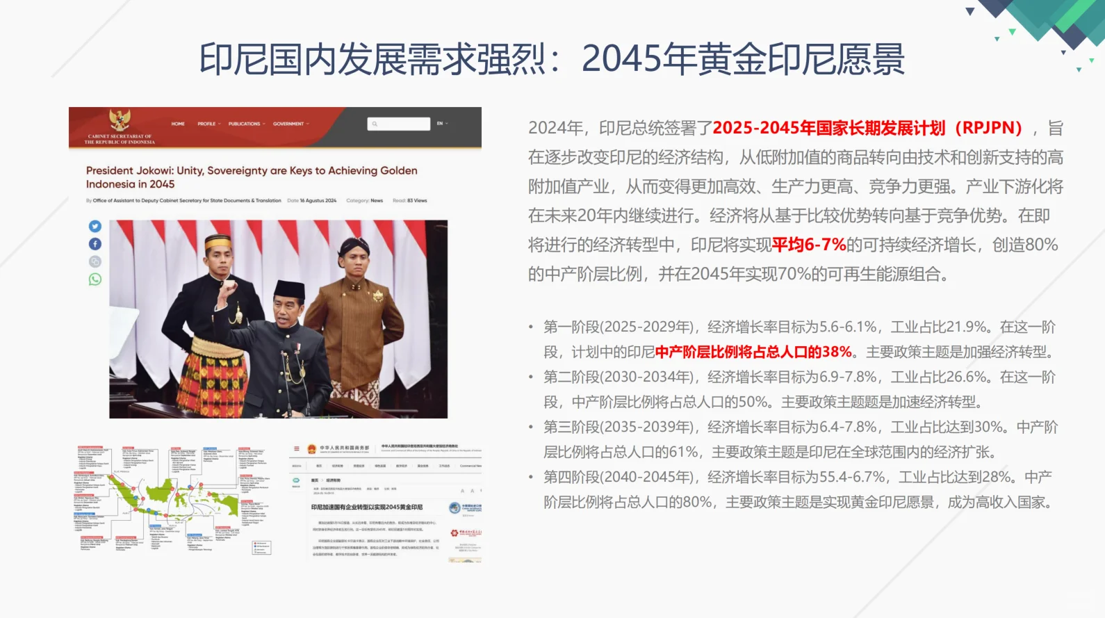 印尼2.8亿人口，家居市场等你来