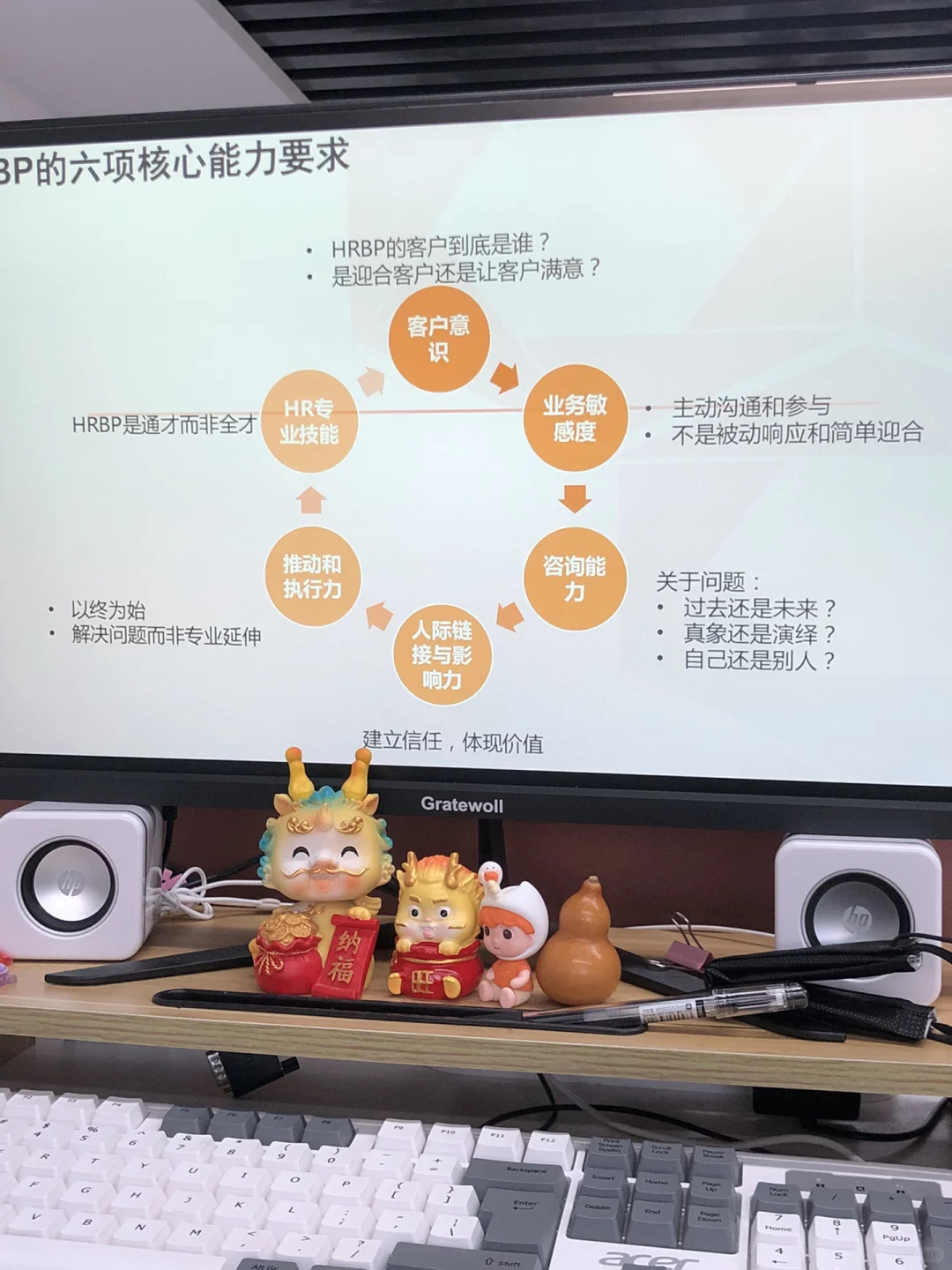 HRBP干货✅HRBP角色认知与定位