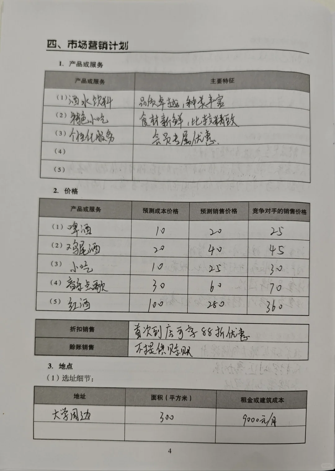 SYB小酒馆创业计划书