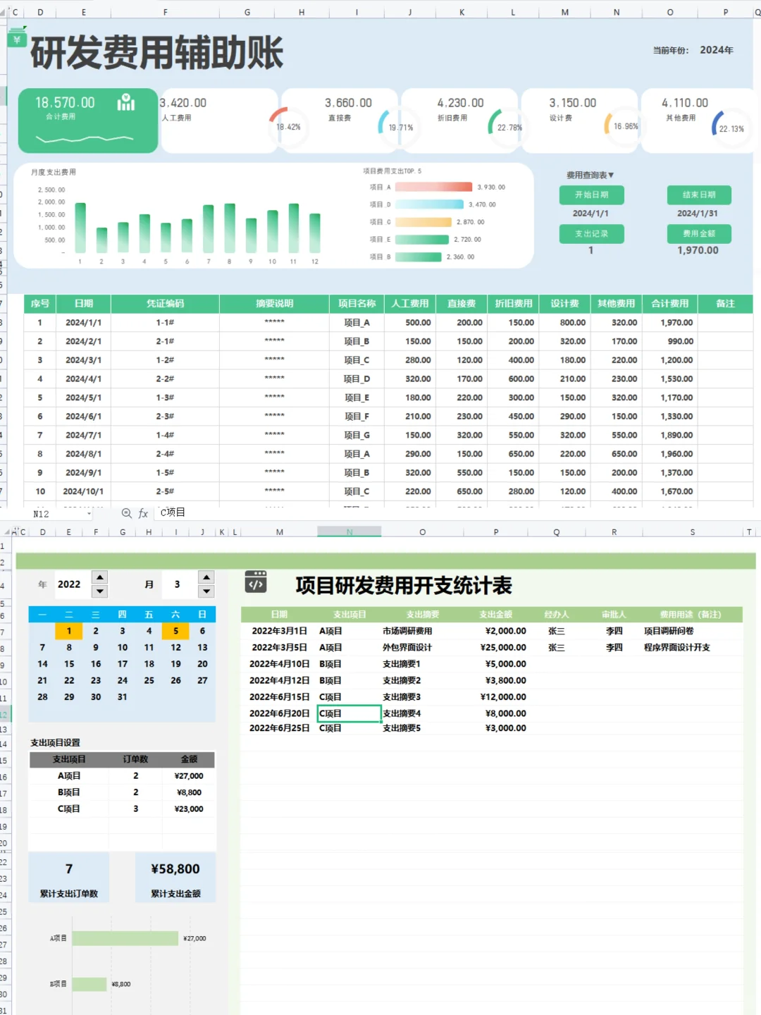 研发费不用去问别人了！？