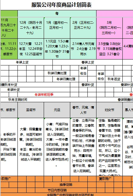 离职前，我要把服装总监的企划模板都带走…