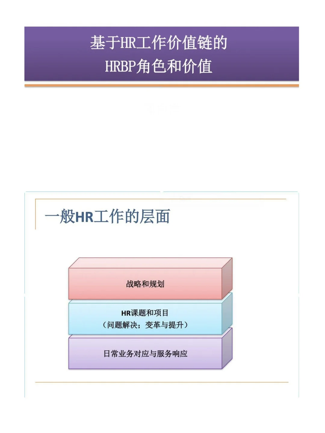 HRBP必看?HRBP角色与价值?