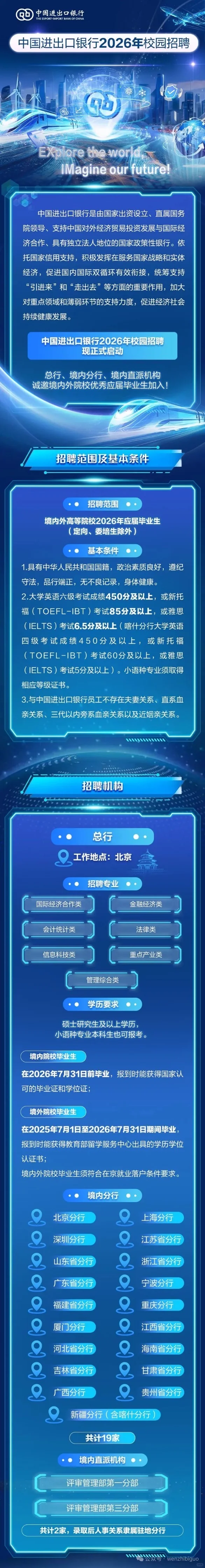 中国进出口银行2026校招启动（政策性银行）