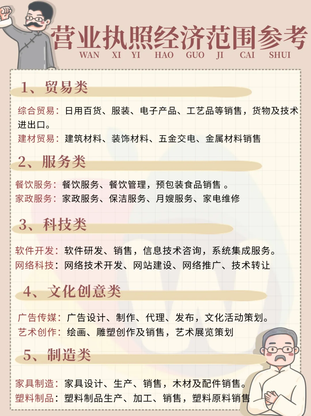 营业执照营业范围参考！