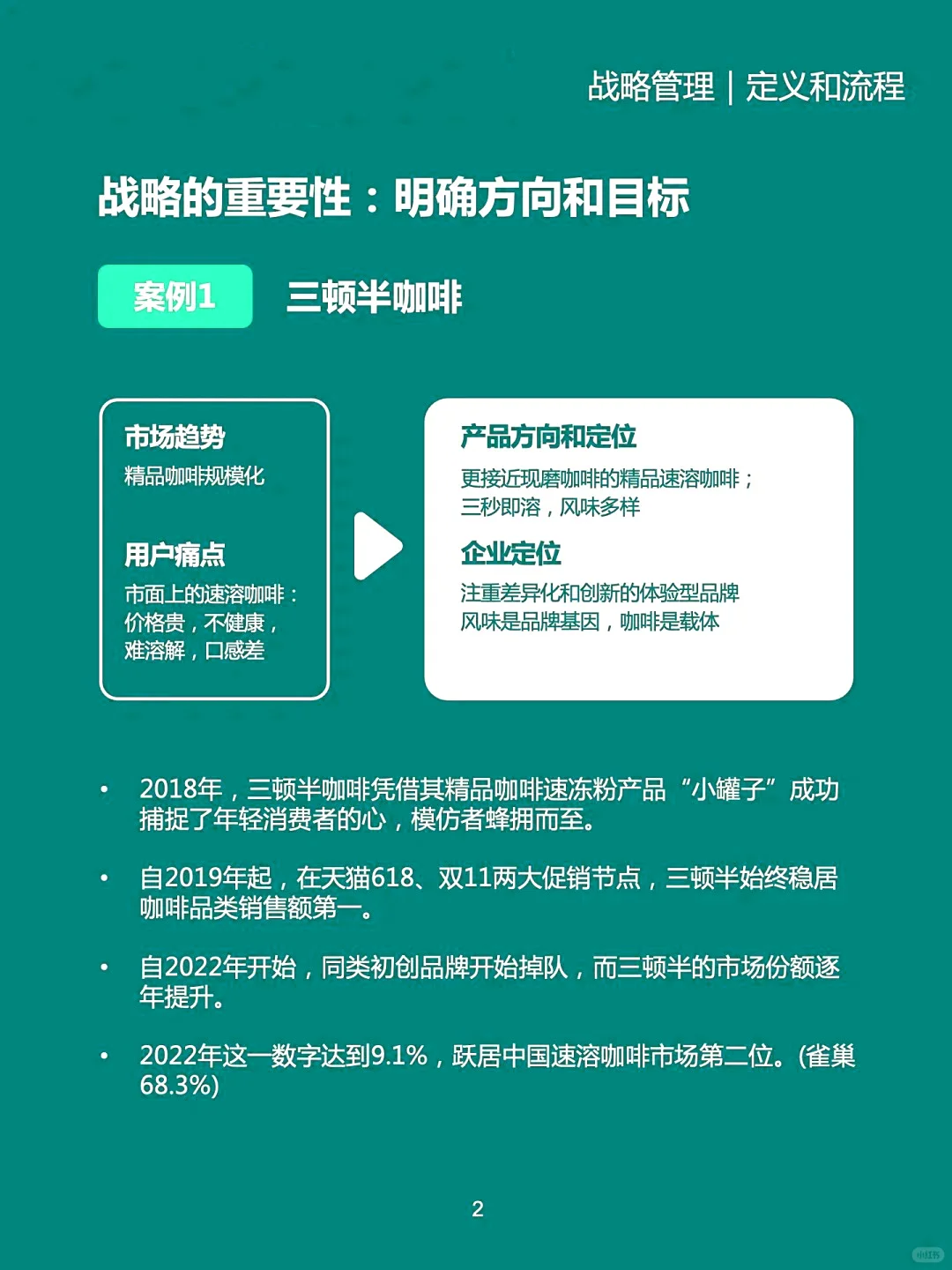 战略管理|你的企业是做什么的?