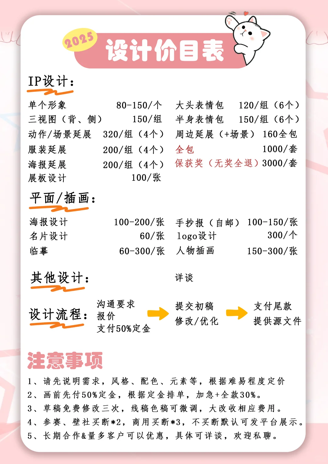 好创意国奖作品分享—苗族蜡染扎染服装设计