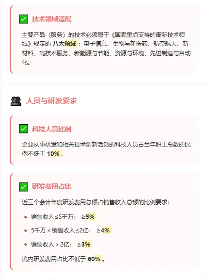 高新申报条件,你符合吗?