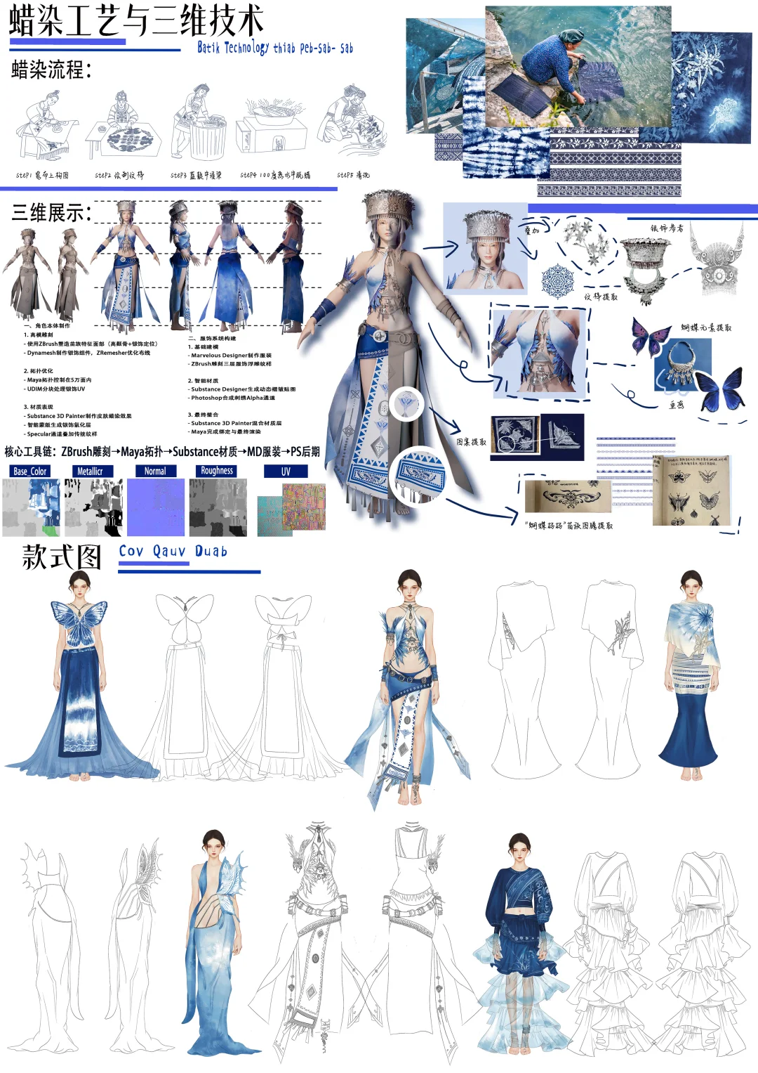 好创意国奖作品分享—苗族蜡染扎染服装设计