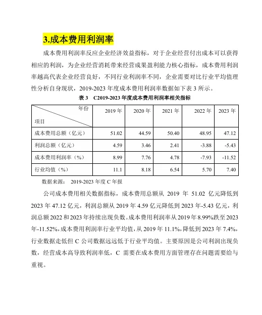 企业盈利能力分析！数据指标分析！