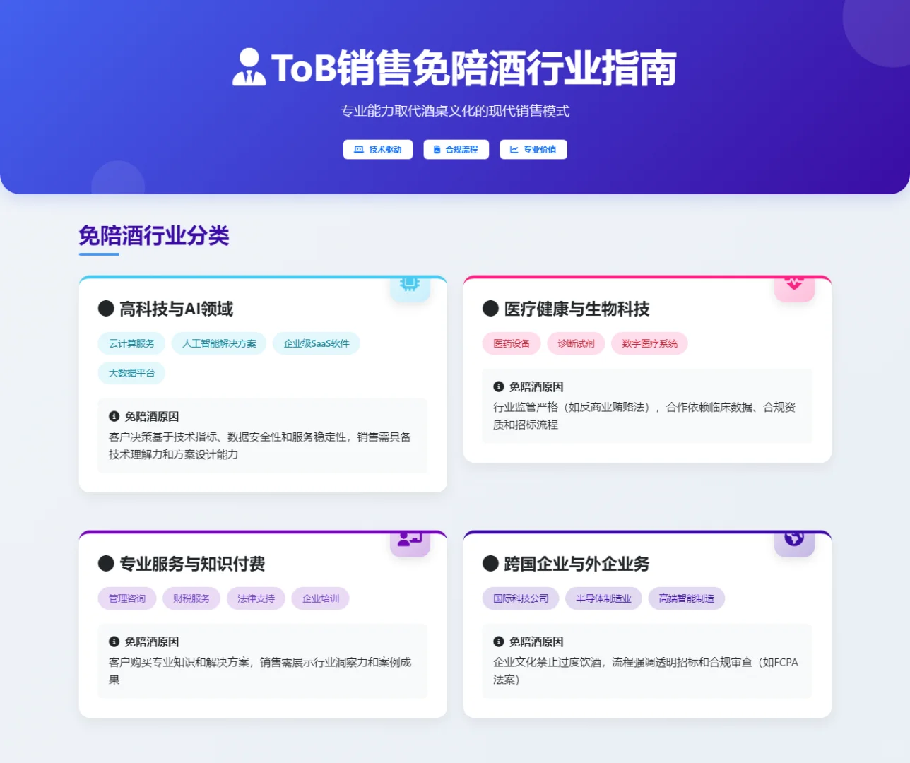 哪些行业的ToB销售不用陪酒