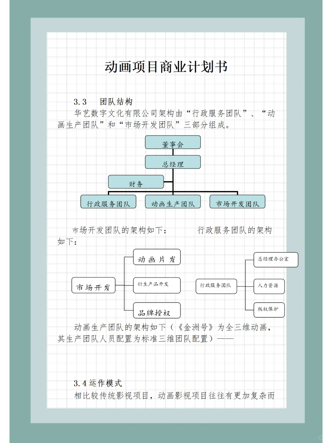 创赛word获奖指南：成员结构＋岗位匹配
