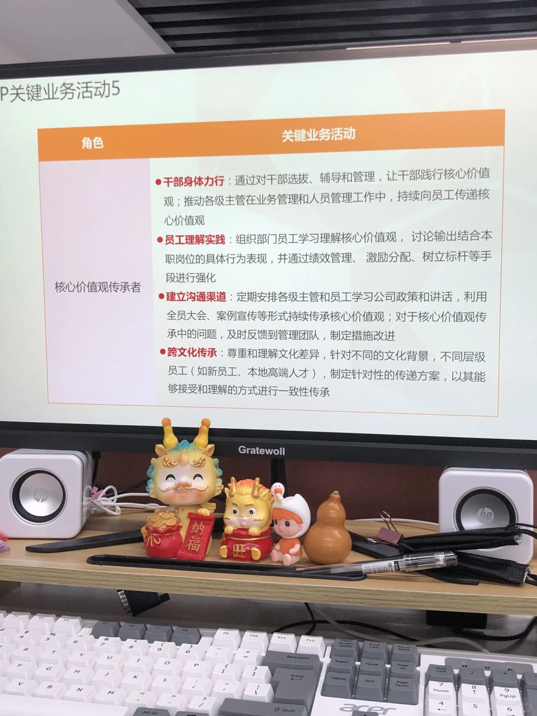 HRBP干货✅HRBP角色认知与定位