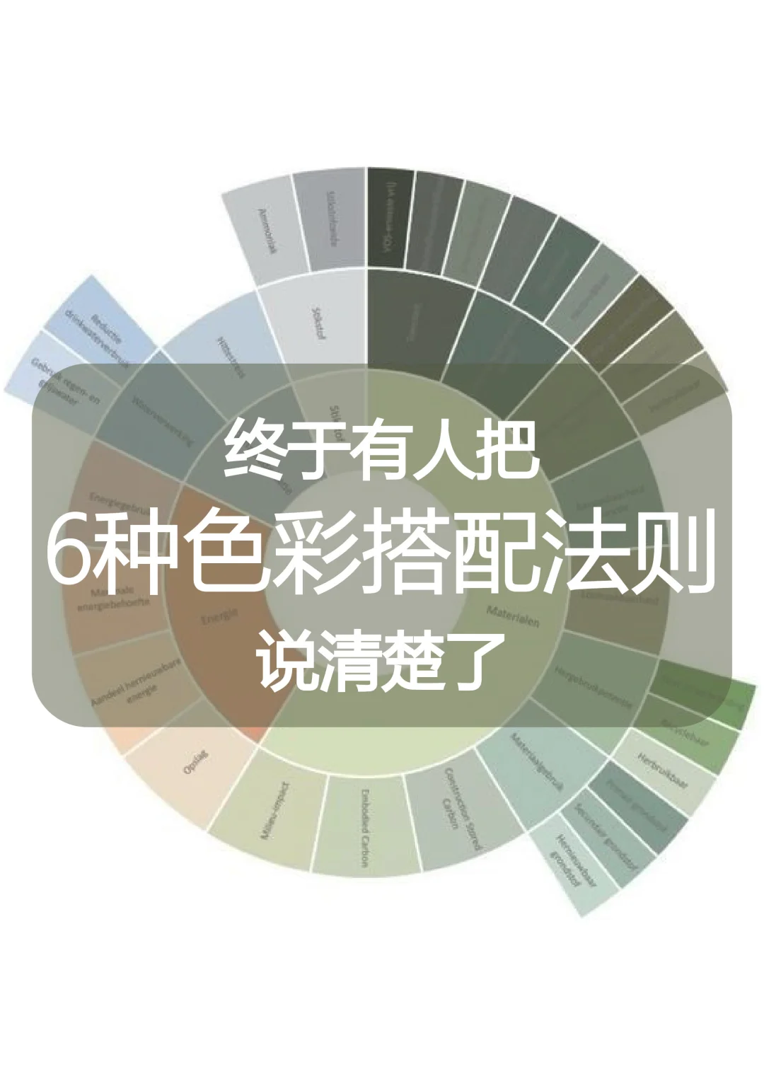 终于有人把6种色彩搭配法则说清楚了！