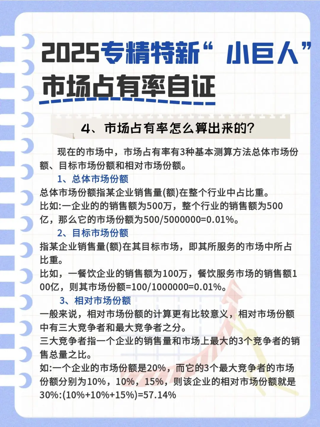 专精特新干货｜市场占有率自证指南