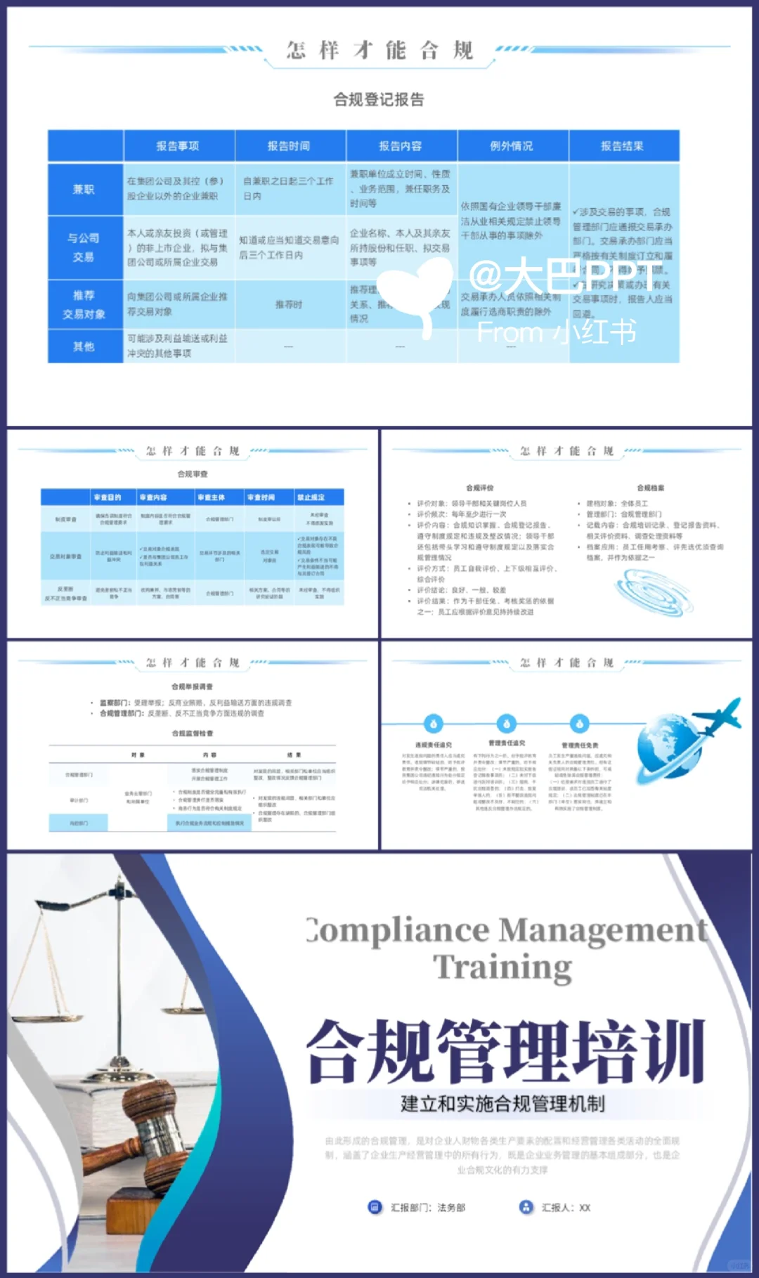 原创PPT-A155：合规管理培训