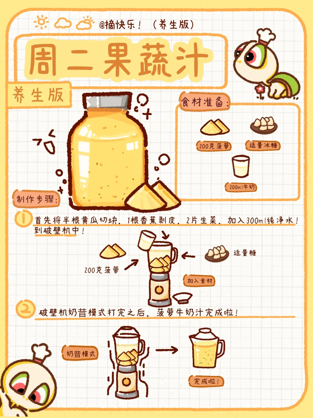 6️⃣款果蔬汁！一周不重样！喝出好身材！~