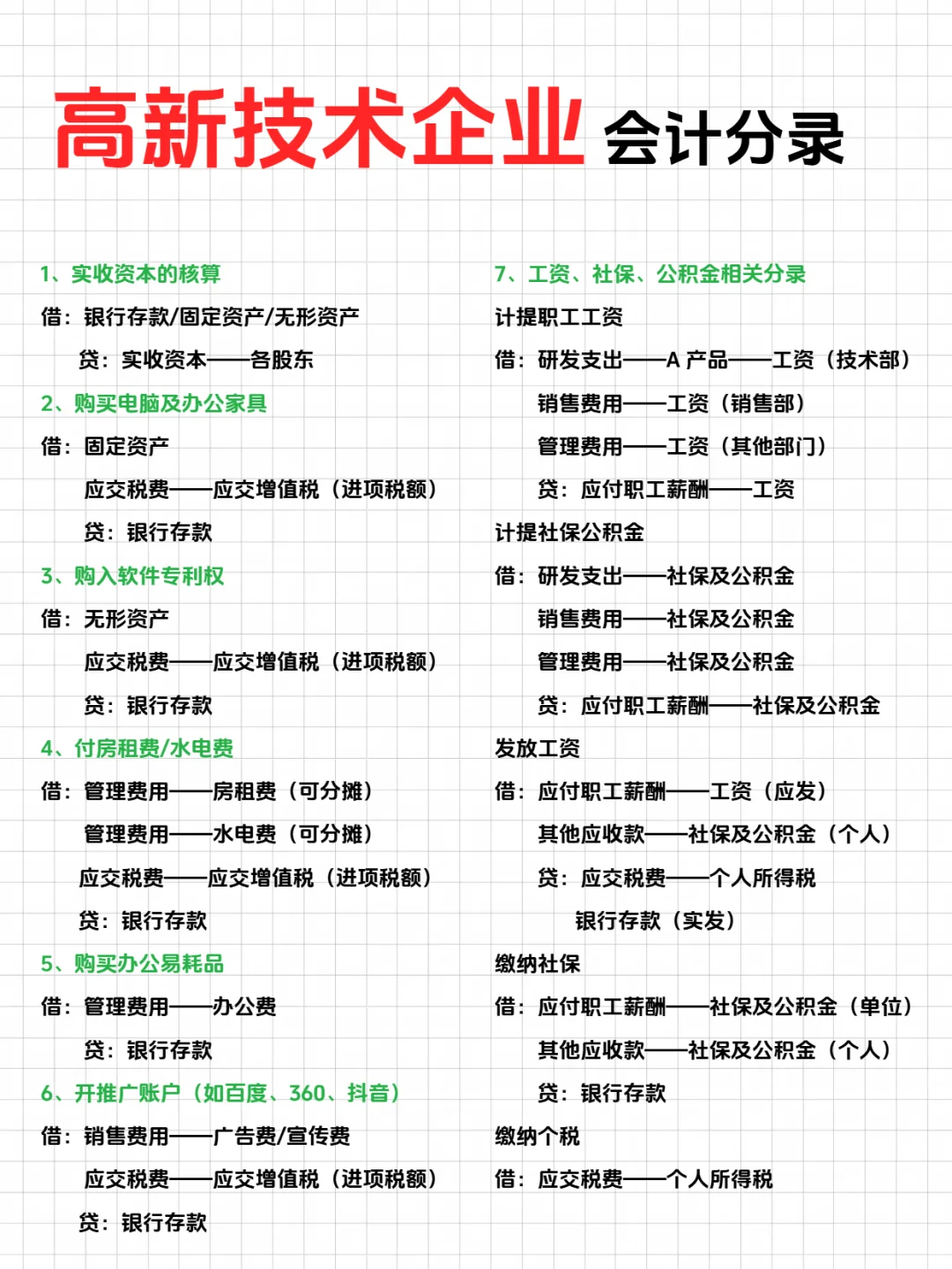 高新技术企业账务处理