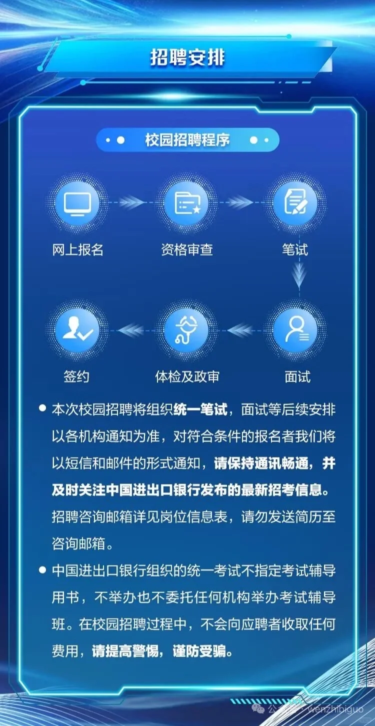 中国进出口银行2026校招启动（政策性银行）