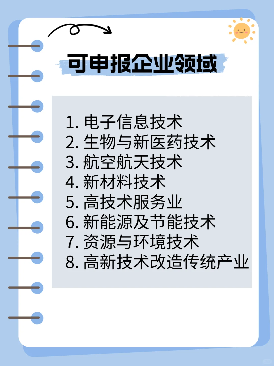 ?秒懂高新技术产业申报