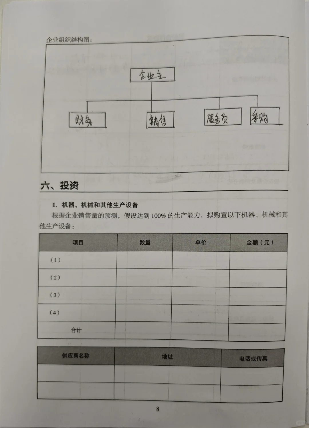 SYB小酒馆创业计划书